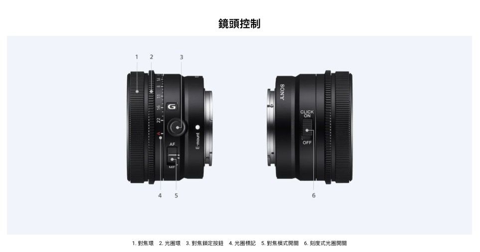 1 2 34 5鏡頭控制SONYCLICKONOFF1. 對焦環 2. 光圈環 3.對焦鎖定按鈕 4.光圈標記 5. 對焦模式開關 6. 刻度式光圈開關