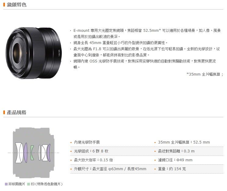 SONY E 35mm F1.8 大光圈定焦鏡公司貨(SEL35F18) - PChome 24h購物