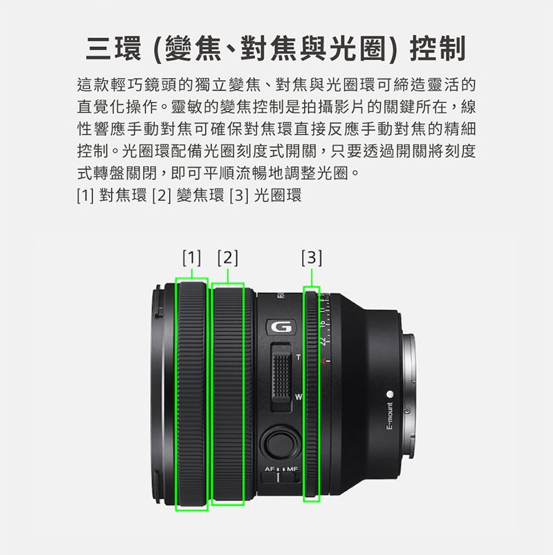 三環 (變焦、對焦與光圈)控制這款輕巧鏡頭的獨立變焦、對焦與光圈環可締造靈活的直覺化操作。靈敏的變焦控制是拍攝影片的關鍵所在,線性響應手動對焦可確保對焦環直接反應手動對焦的精細控制。光圈環配備光圈刻度式開關,只要透過開關將刻度式轉盤關閉,即可平順流暢地調整光圈。] 對焦環 2] 變焦環3]光圈環[1] [2][3]GE-mount