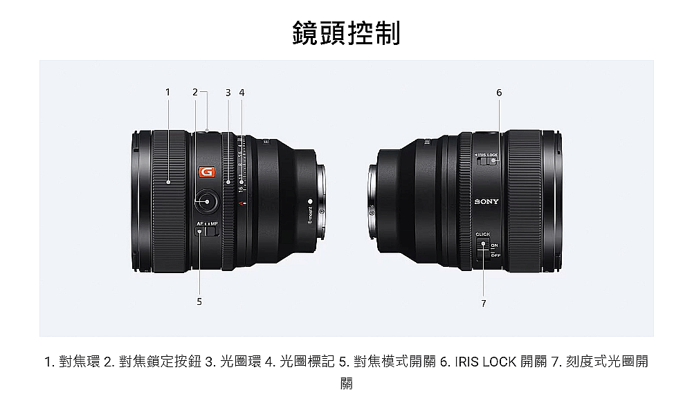 SONY索尼 SEL85F14GM2 FE 85mm F1.4 GM II - 詳情10