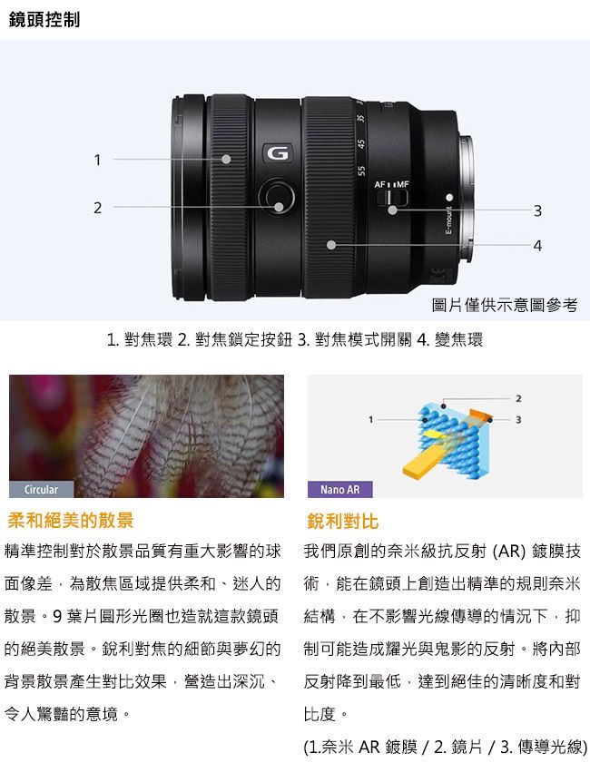 SONY E 16-55 mm F2.8 G (SEL1655G) 鏡頭公司貨- PChome 24h購物