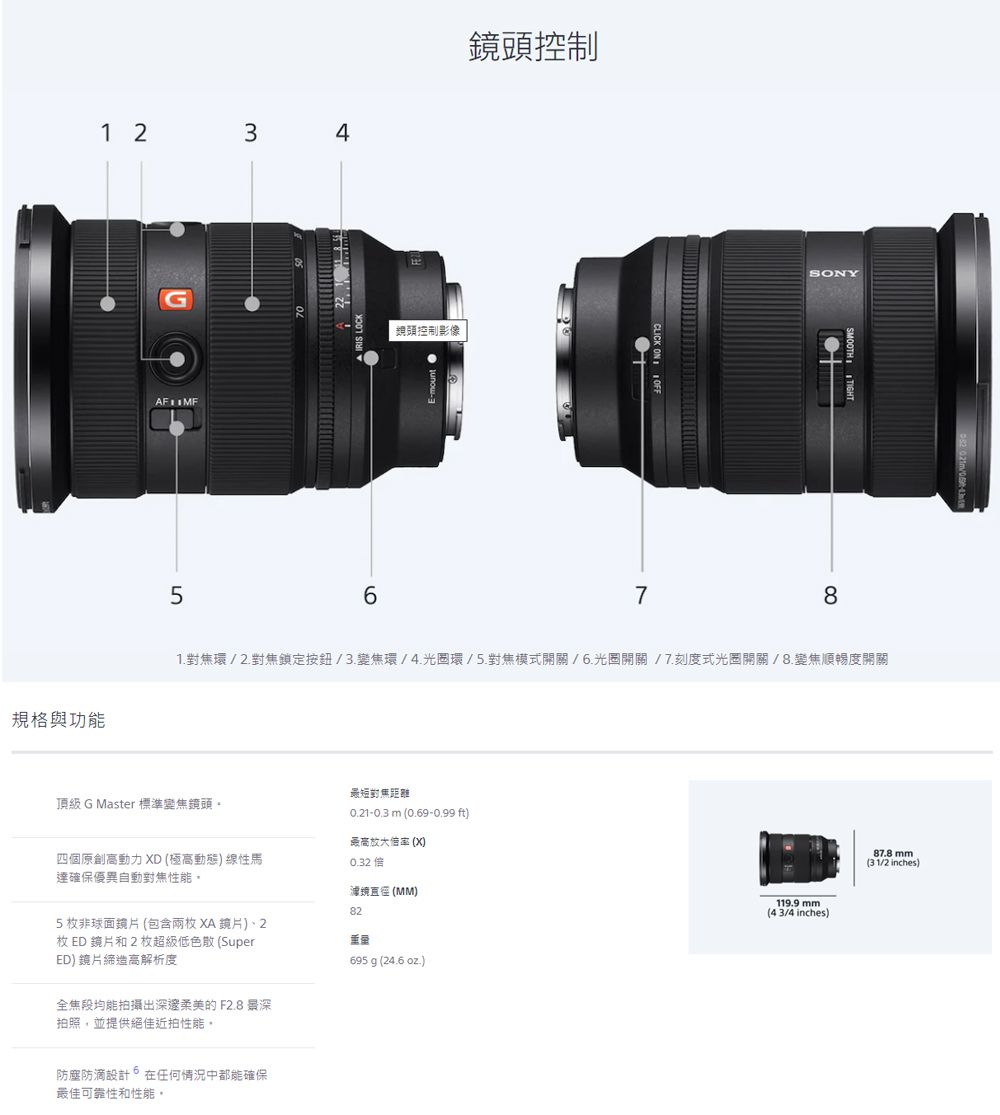 1 2 3 4規格與功能56鏡頭控制影像鏡頭控制7SONY81環/2對焦鎖定按鈕/3變焦環/4.環/5.對焦模式/6.光圈開關/7.刻度式光圈開關/8.變焦順暢度開關最短對焦距離頂級G Master 標準變焦鏡頭0.21-0.3 m (0.69-0.99 ft)(X)0.32 四個原創高動力 XD (極高動態)線性馬達確保優異自動對焦性能(MM)825 非球面鏡片 (包含兩枚XA鏡片)、2枚 ED 鏡片和 2 枚超級低色散(SuperED) 鏡片締造高解析度重量全焦段均能拍攝出深邃柔美的 F2.8 景深拍照,並提供絕佳近拍性能695 g (24.6 oz.)防塵防滴設計。在任何情況中都能確保最佳可靠性和性能。119.9 mm(4 3/4 inches)87.8 mm(3 1/2 inches)