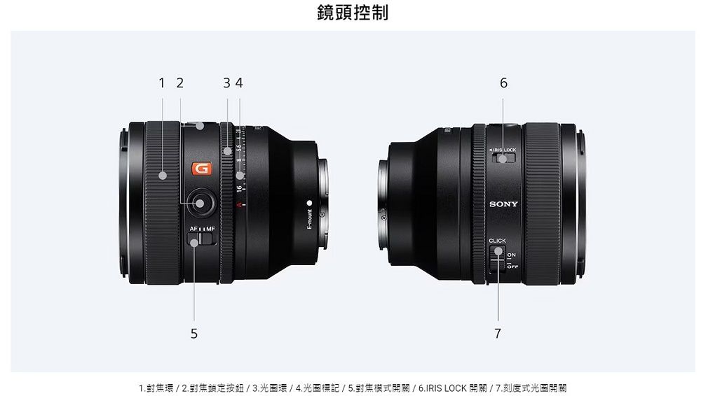 SONY FE 50mm/F1.4 GM 鏡頭公司貨- PChome 24h購物