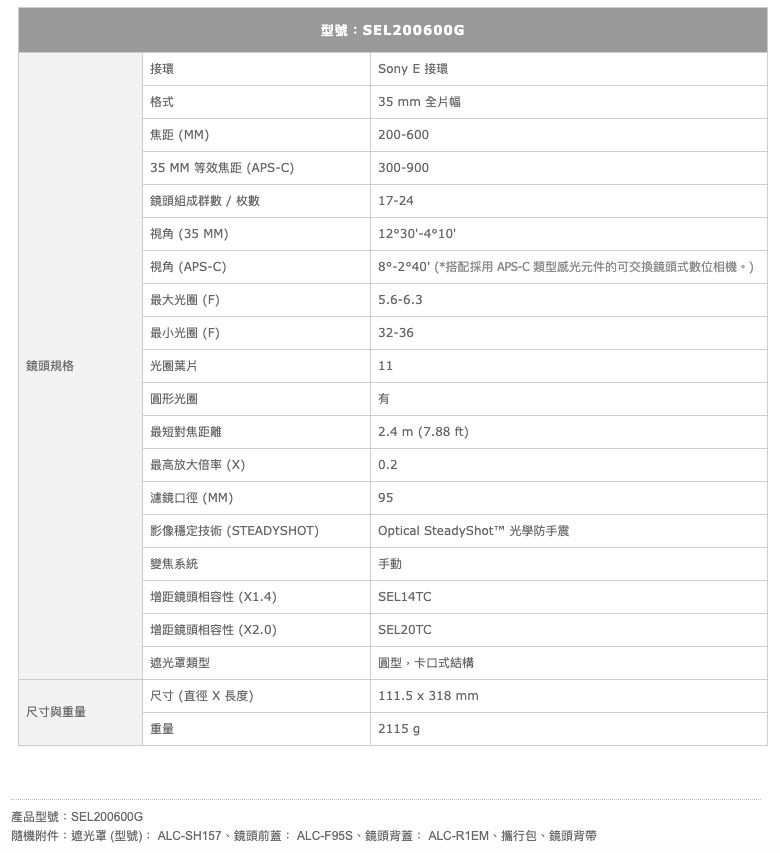 接環格式型號:SEL200600GSony E 接環35 mm 全片幅1230-108°-2°40 *搭配採用 APS-C 類型感光元件的可交換鏡頭式數位相機。)焦距(MM)200-60035MM 等效焦距(APS-C)300-900鏡頭組成群數/枚數17-24視角(35MM)視角(APS-C)最大光圈(F)5.6-6.3最小光圈(F)32-36鏡頭規格光圈葉片11圓形光圈最短對焦距離最高放大倍率()濾鏡口徑(MM)2.4 m (7.88 ft)0.295影像穩定技術(STEADYSHOT)Optical SteadyShot 光學防手震變焦系統增距鏡頭相容性 (1.4)手動SEL14TC增距鏡頭相容性 (X2.0)SEL20TC遮光罩類型圓型,卡口式結構尺寸與重量尺寸(直徑 X長度)重量111.5 x 318 mm2115 g產品型號:SEL200600G隨機附件:遮光罩(型號):ALC-SH157、鏡頭前蓋:ALC-F95S、鏡頭背蓋:ALC-R1EM、攜行包、鏡頭背帶