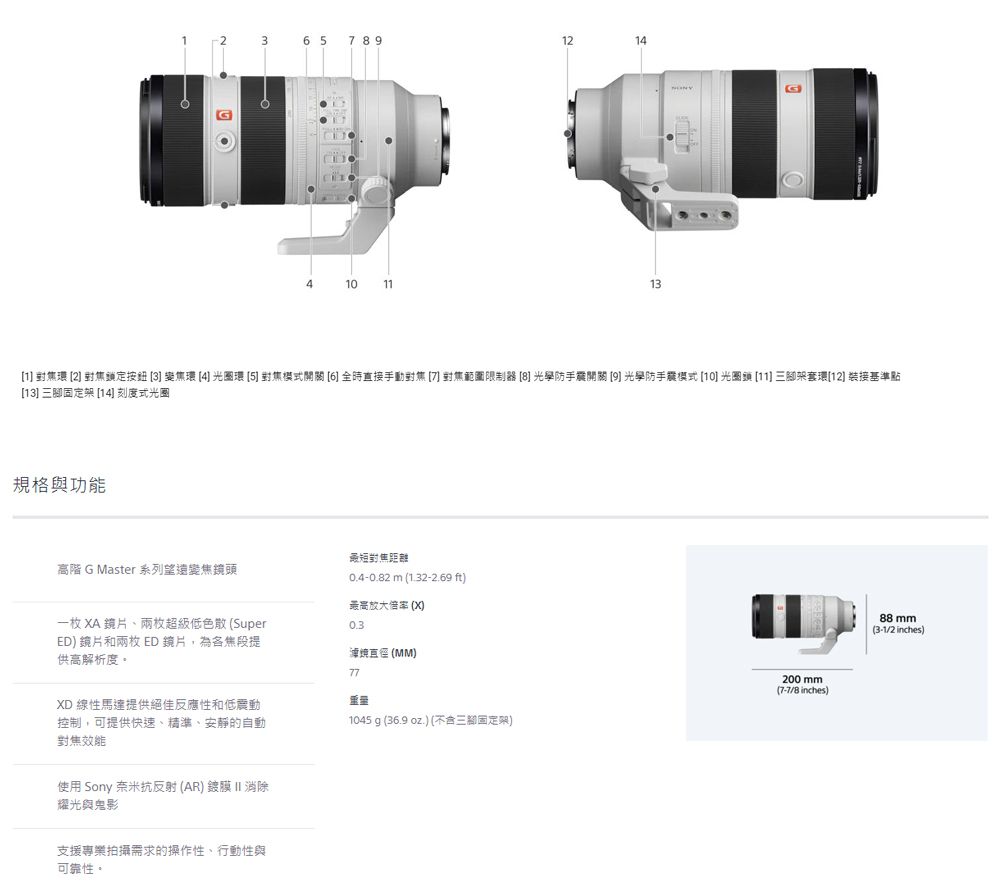 2 3 6 912144 10 11131 2 對焦定按鈕 3 變焦環 4] 環 [5] 對焦開關 [6] 全時直接手動對焦 [7] 對焦範圍限制器 [8] 光學防手開關 [9] 光學防手模式 [10] 光圈鎖 [11]架套環[12] 接基準點[13] 三腳固定架 [14] 刻度式光圈規格與功能對焦距離高階 G Master 系列望遠變焦鏡頭0.4-0.82 m (1.32-2.69 ft) (X)一枚 XA 鏡片、兩枚超級低色散(SuperED) 鏡片和兩枚 ED 鏡片,為各焦段提供高解析度。 (MM)77200 (7-7/8 inches)XD 線性馬達提供絕佳反應性和低震動控制,可提供快速、精準、安靜的自動對焦重量1045 g (36.9 oz.)(三腳固定架)使用 Sony 奈米抗反射(AR) 消除耀光與鬼影支援專業拍攝需求的操作性、行動性與可靠性。88 mm(3-1/2 inches)