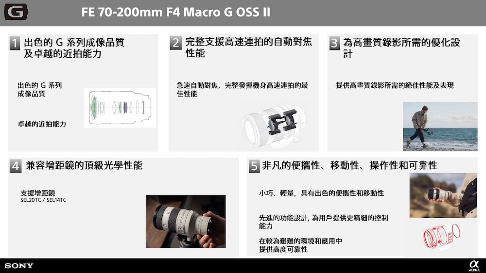 GFE 70-200mm F4 Macro G OSS II出色的G系列成像品質及卓越的近拍能力2 完整支援高速連拍的自動對焦性能 高畫質錄影所需的優化設計出色的G系列成像品質卓越的近拍能力急速自動對焦,完整發揮機身高速連拍的最佳性能提供高畫質錄影所需的絕佳性能及表現4 兼容增距鏡的頂級光學性能5 非凡的性、移動性、操作性和可靠性支援增距鏡SEL20TC/SEL14TCSONY小巧、輕量,具有出色的便攜性和移動性先進的功能設計,為用戶提供更精細的控制能力在較為艱難的環境和應用中提供高度可靠性αALPHA