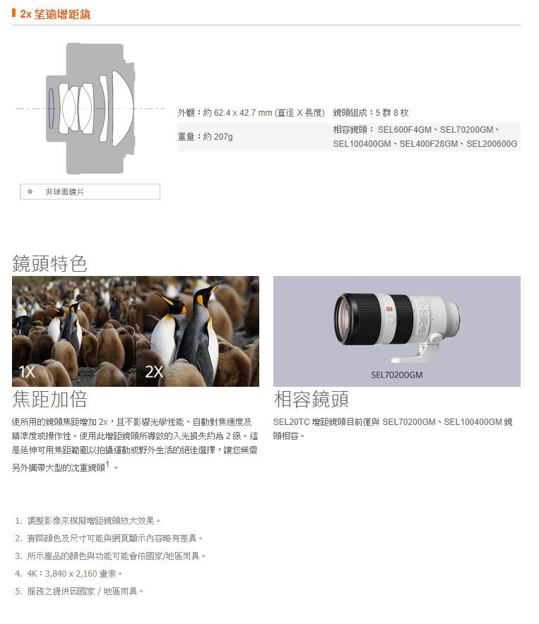 SONY SEL20TC 2倍增距鏡頭(公司貨) - PChome 24h購物