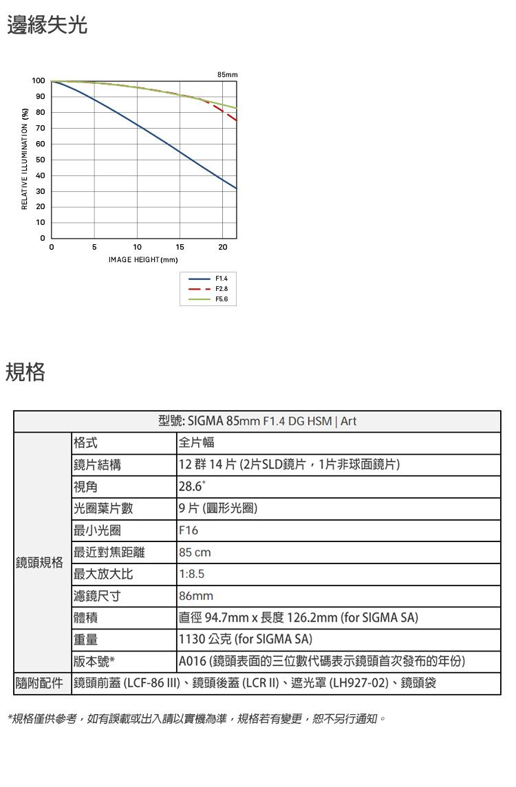 DGBS2V-A900GN8L9