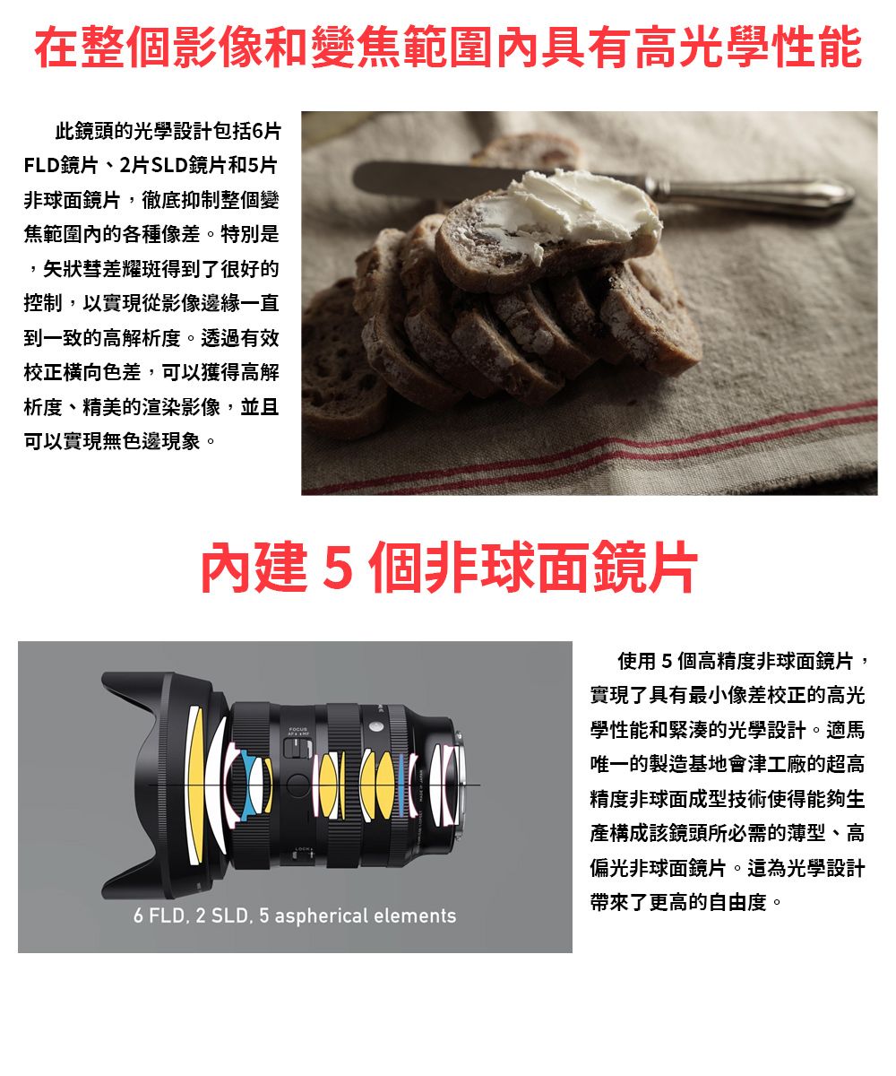 在整個影像和變焦範圍具有高光學性能此鏡頭的光學設計包括6片FLD鏡片、2片SLD鏡片和5片非球面鏡片,徹底抑制整個變焦範圍的各種像差。特別是,矢狀彗差耀斑得到了很好的控制,以實現從影像邊緣一直到一致的高解析度。透過有效校正橫向色差,可以獲得高解析度、精美的渲染影像,並且可以實現無色邊現象。內建5個非球面鏡片6 FLD, 2 SLD. 5 aspherical elements使用5個高精度非球面鏡片,實現了具有最小像差校正的高光學性能和緊湊的光學設計。適馬唯一的製造基地會津工廠的超高精度非球面成型技術使得能夠生構成該鏡頭所必需的薄型、高偏光非球面鏡片。這為光學設計帶來了更高的自由度。