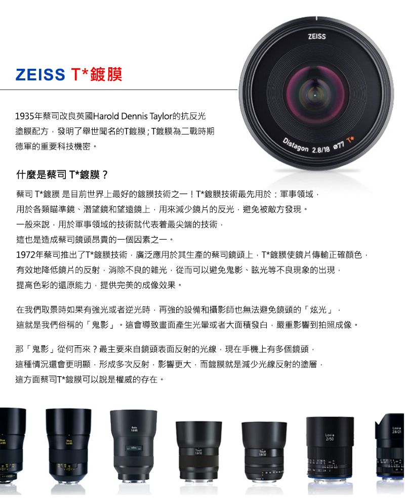 蔡司Zeiss Touit 1.8/32 公司貨For X-mount - PChome 24h購物