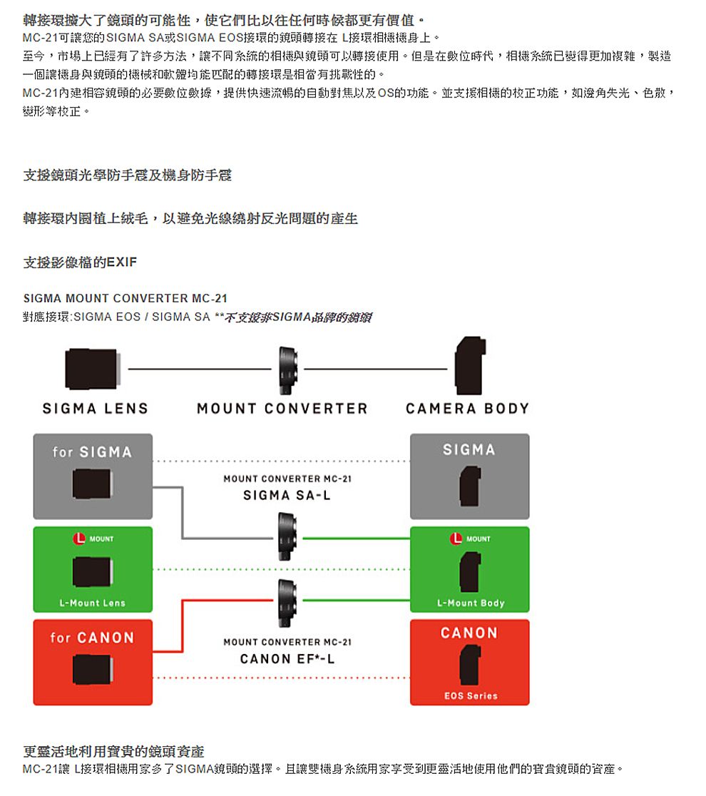 SIGMA MC-21 EF-L 鏡頭轉接環(公司貨) - PChome 24h購物