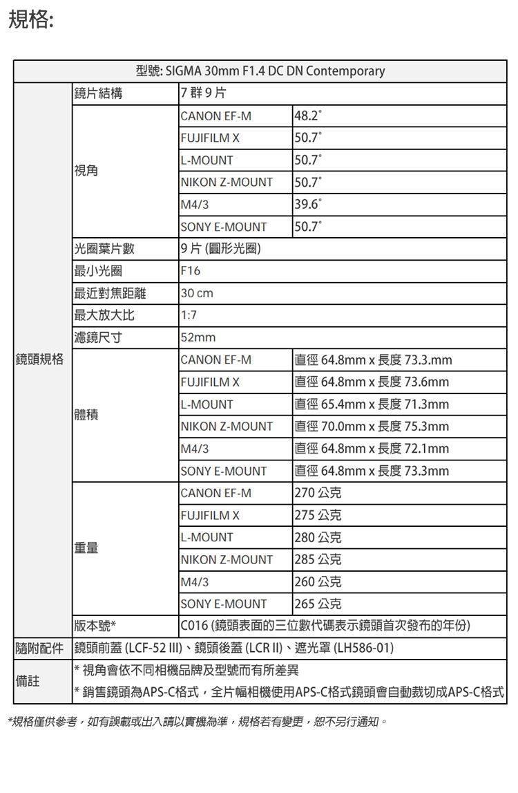 SIGMA 30mm F1.4 DC DN Contemporary for NIKON Z 接環(公司貨) APS-C