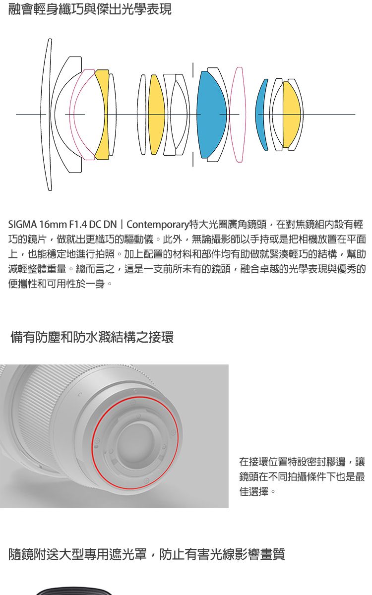 融會輕身纖巧與傑出光學表現SIGMA 16mm F1.4 DC DN | Contemporary特大光圈廣角鏡頭在對焦鏡組內設有輕巧的鏡片做就出更纖巧的驅動儀。此外無論攝影師以手持或是把相機放置在平面也能穩定地進行拍照。加上配置的材料和部件均有助做就緊湊輕巧的結構,幫助減輕整體重量。總而言之,這是一支前所未有的鏡頭,融合卓越的光學表現與優秀的便攜性和可用性於一身。備有防塵和防水濺結構之接環在接環位置特設密封膠邊,讓鏡頭在不同拍攝條件下也是最佳選擇。隨鏡附送大型專用遮光罩,防止有害光線影響畫質