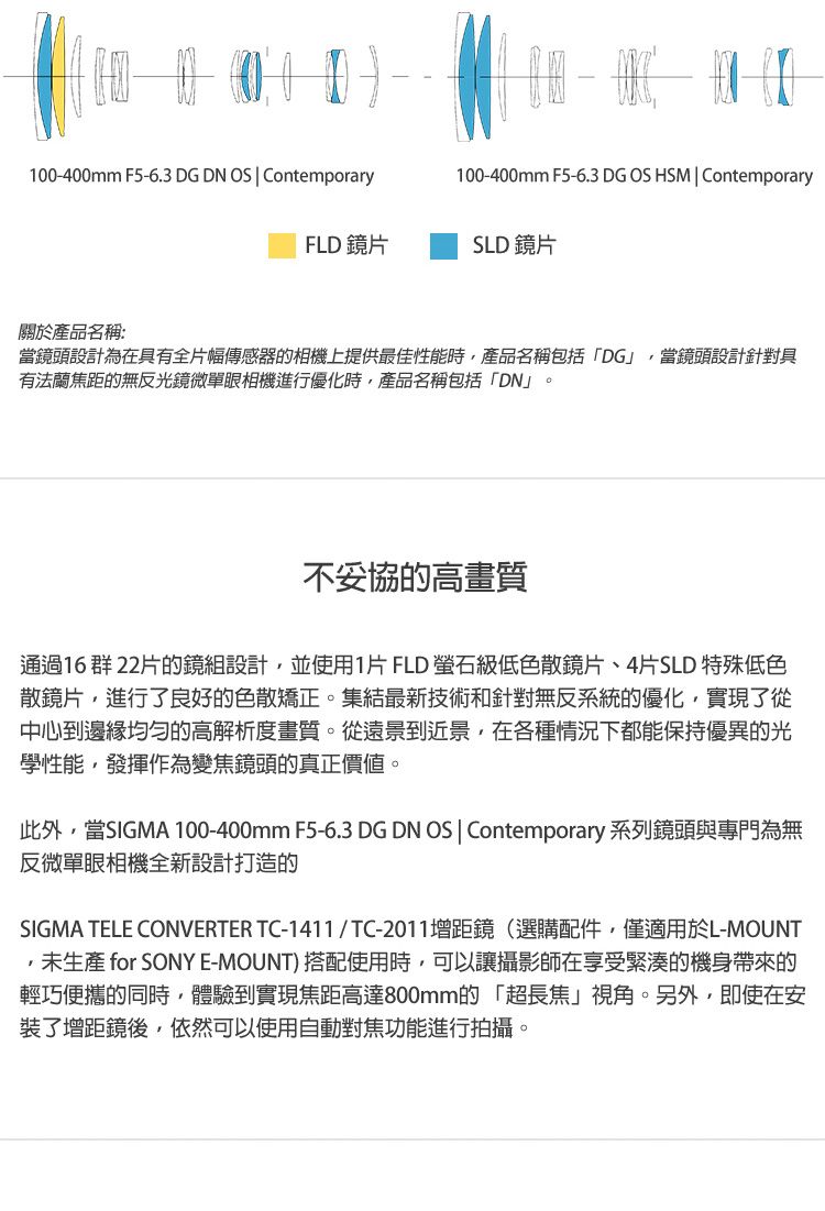 SIGMA 100-400mm F5-6.3 DG DN OS for SONY E-MOUNT 接環(公司貨) 全片