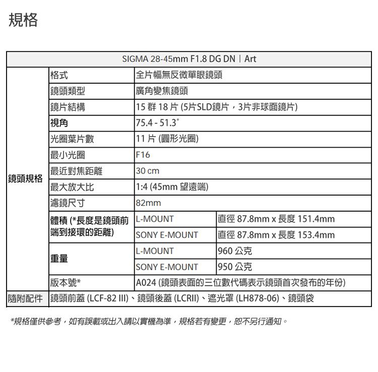 規格格式鏡頭類型SIGMA 28-45mm F1.8 DG DN  Art全片幅無反微單眼鏡頭廣角變焦鏡頭鏡片結構 15群18片(5片SLD鏡片3片非球面鏡片)  光圈葉片數 最小光圈最近對焦距離鏡頭規格放大比濾鏡尺寸體積(*長度是鏡頭前75.4-51.3片(圓形光圈)F1630cm114(45mm 望遠端)L-MOUNT 87.8mmx長度 151.4mm端到接環的距離)SONY E-MOUNT 直徑87.8mmx長度 153.4mmL-MOUNT重量SONY E-MOUNT版本號* 960公克| 950公克|A024 (鏡頭表面的三位數代碼表示鏡頭首次發布的年份)| 隨附配件 鏡頭前蓋(LCF-82 )、鏡頭後蓋(LCRII)、遮光罩(LH878-06)、鏡頭袋*規格僅供參考,如有誤載或出入請以實機為準,規格若有變更,恕不另行通知。