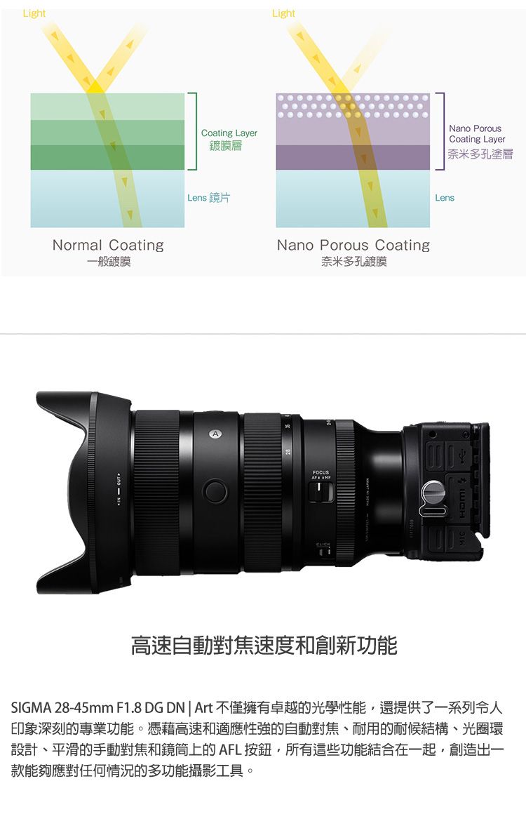 Lightoating Layer鍍膜層Lens 鏡片Normal Coating一般鍍膜 CLightNano Porous Coating奈米多孔鍍膜FOCUSNano PorousCoating Layer奈米多孔塗層Lens高速自動對焦速度和創新功能SIGMA 28-45mm F1.8 DG DN  Art 不僅擁有卓越的光學性能,還提供了一系列令人印象深刻的專業功能。憑藉高速和適應性強的自動對焦、耐用的耐候結構、光圈環設計、平滑的手動對焦和鏡筒上的AFL按鈕,所有這些功能結合在一起,創造出一款能夠應對任何情況的多功能攝影工具。
