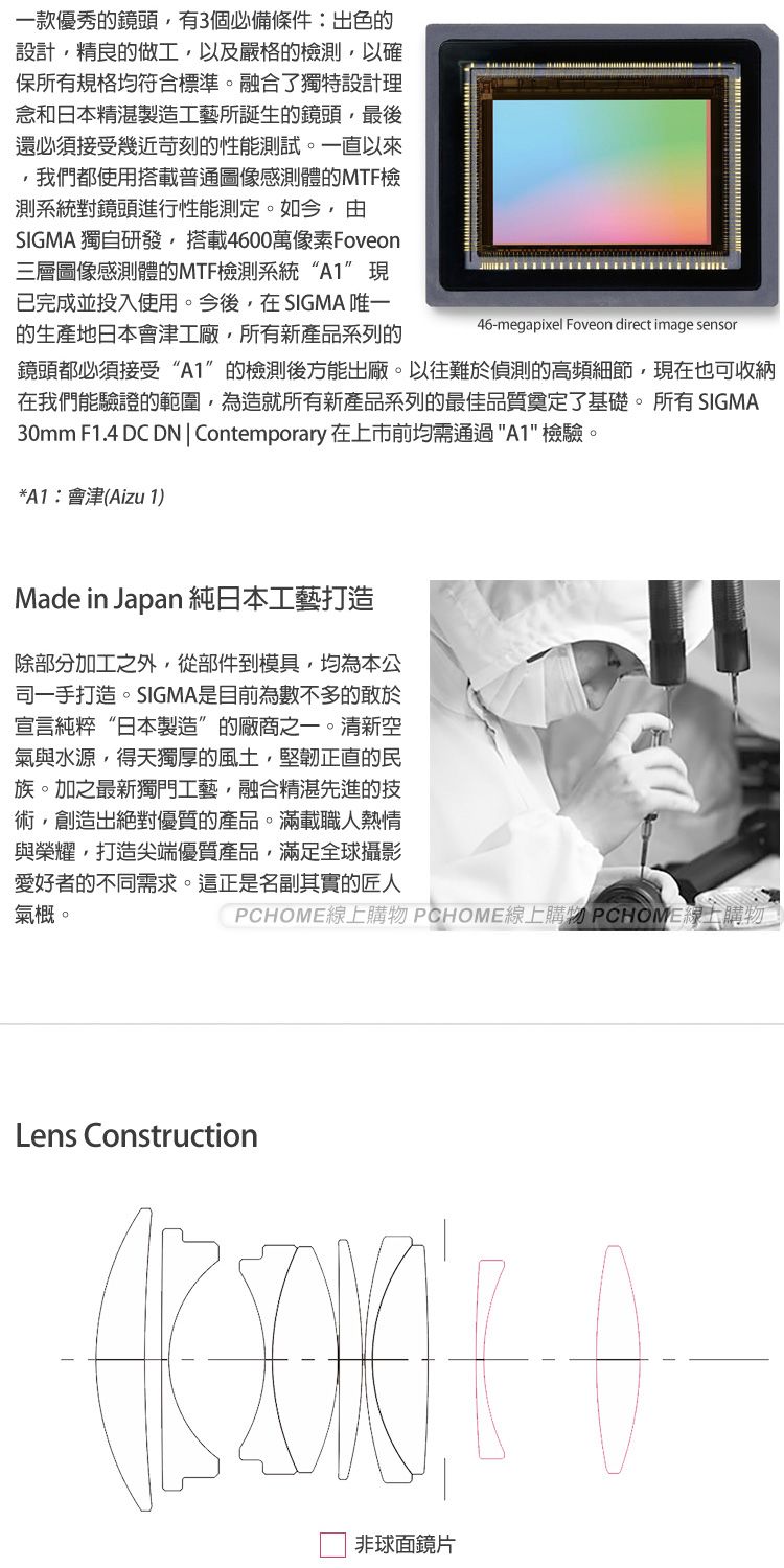一款優秀的鏡頭有3個必備條件:出色的設計精良的做工以及嚴格的檢測以確保所有规格均符合標準。融合了獨特設計理念和日本精湛製造工藝所誕生的鏡頭最後還必須接受幾近苛刻的性能測試。一直以來我們都使用搭載普通圖像感測體的MTF檢測系統對鏡頭進行性能測定。如今,由SIGMA 獨自研發,搭載4600萬像素Foveon三層圖像感測體的MTF檢測系統 已完成並投入使用。今後,在SIGMA 唯一的生產地日本會工廠,所有新產品系列的46-megapixel Foveon direct image sensor鏡頭都必須接受“A1”的檢測後方能出廠。以往難於偵測的高頻細節,現在也可收納在我們能驗證的範圍,為造就所有新產品系列的最佳品質奠定了基礎。所有 SIGMA F1.4 DC DN|Contemporary在上市前均需通過A1 檢驗。*AT:會(Aizu1)Made in Japan 純日本工藝打造除部分加工之外,從部件到模具,均為本公司一手打造。SIGMA是目前為數不多的敢於宣言純粹“日本製造”的廠商之一。空氣與水源,得天獨厚的風土,的民。加之最新獨門工藝,融合精湛先進的技術,創造出絕對優質的產品。滿載職人熱情與榮耀,打造尖端優質產品,滿足全球攝影愛好者的不同需求。這正是名副其實的匠人氣概。PCHOME線上購物 PCHOME線上購物 PCHOME線上購物Lens Construction非球面鏡片