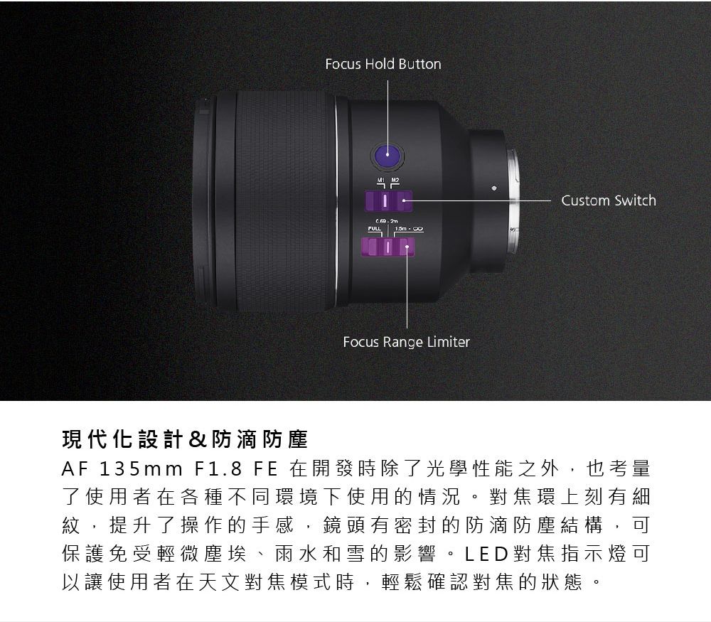 Focus Hold ButtonFULLFocus Range LimiterCustom Switch現代化設計&防滴防塵AF 135mm F1.8 FE 在開發時除了光學性能之外,也考量了使用者在各種不同環境下使用的情況。對焦環上刻有細紋,提升了操作的手感,鏡頭有密封的防滴防塵結構,可保護免受輕微塵埃、雨水和雪的影響。LED對焦指示燈可以讓使用者在天文對焦模式時,輕鬆確認對焦的狀態。