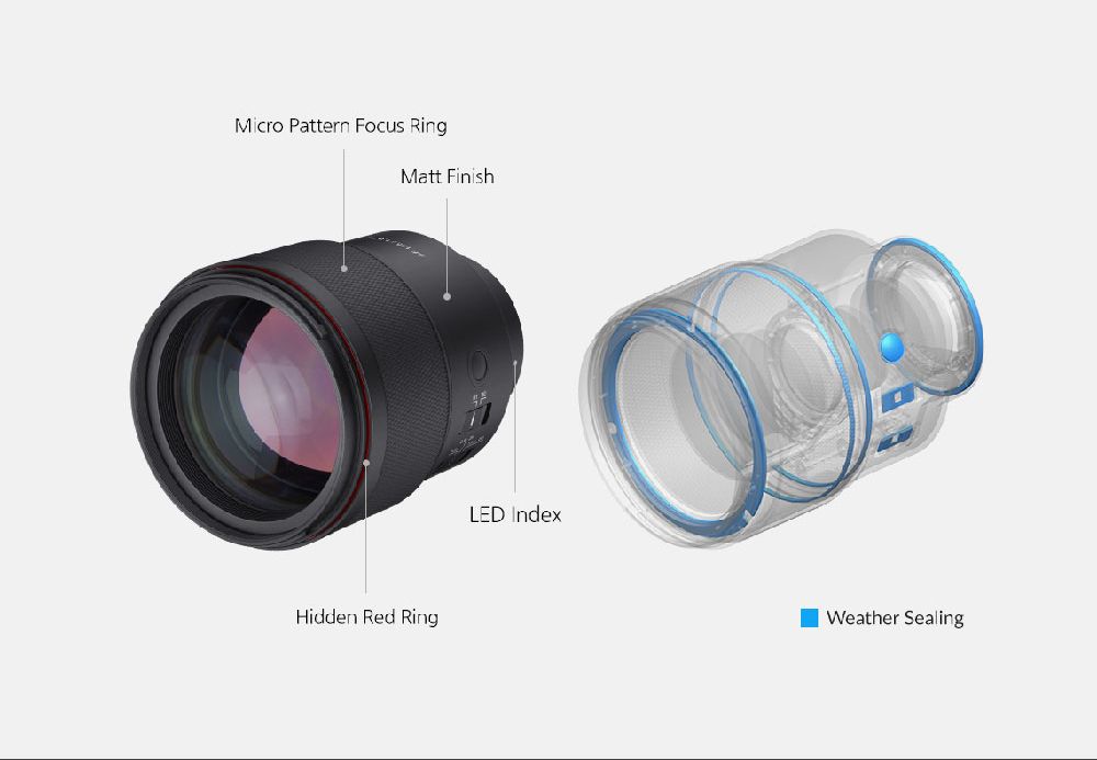 Micro Pattern Focus RingMatt FinishHidden Red RingLED IndexWeather Sealing