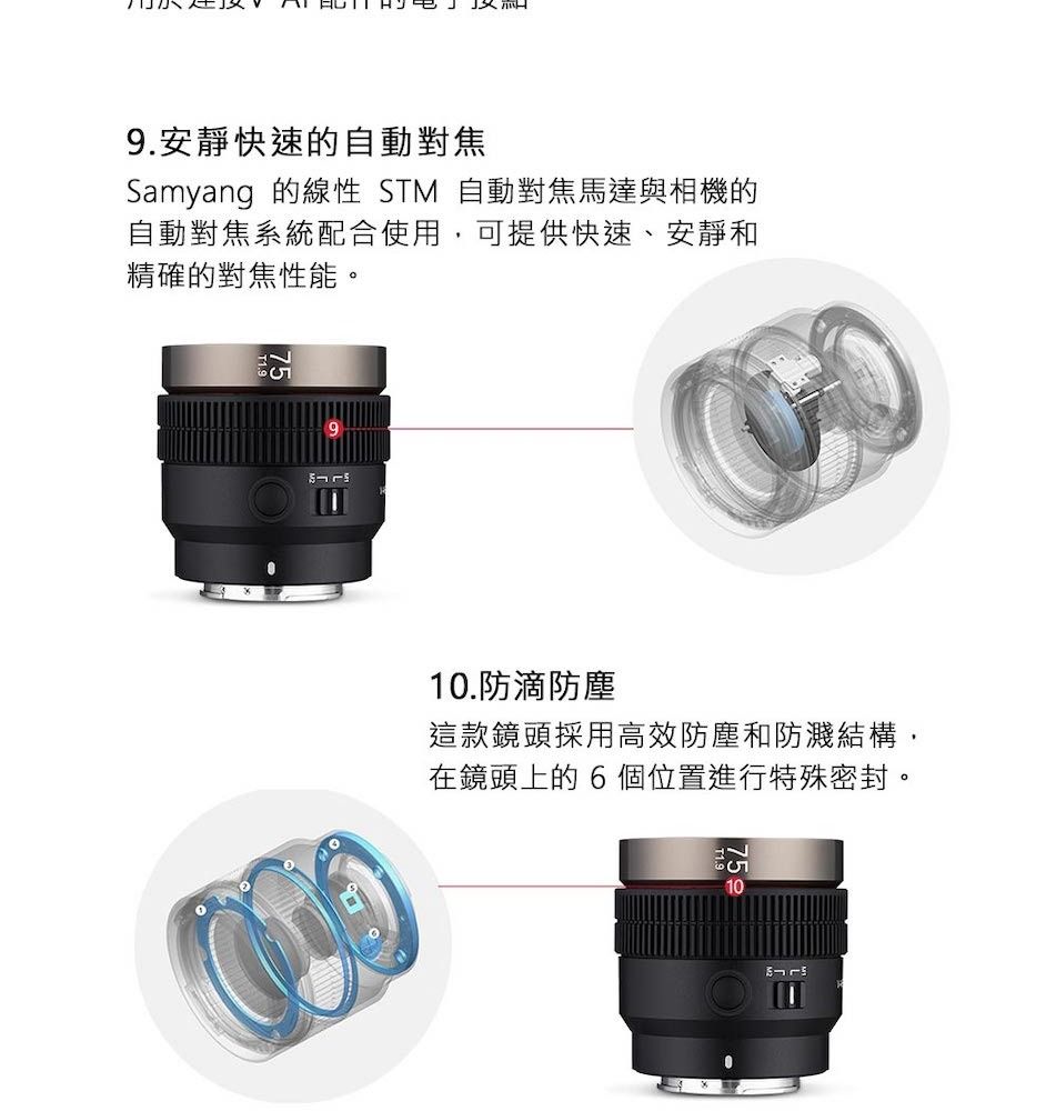 9.安靜快速的自動對焦Samyang 的線性 STM 自動對焦馬達與相機的自動對焦系統配合使用可提供快速、安靜和精確的對焦性能。10.防滴防塵這款鏡頭採用高效防塵和防濺結構,在鏡頭上的6個位置進行特殊密封。10