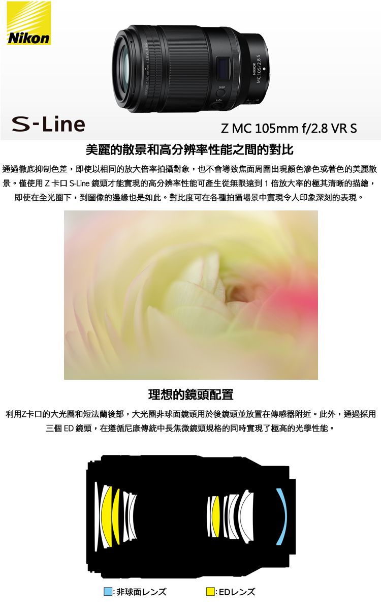 Nikon NIKKOR Z MC 105mm F2.8 VR S 定焦鏡頭公司貨- PChome 24h購物