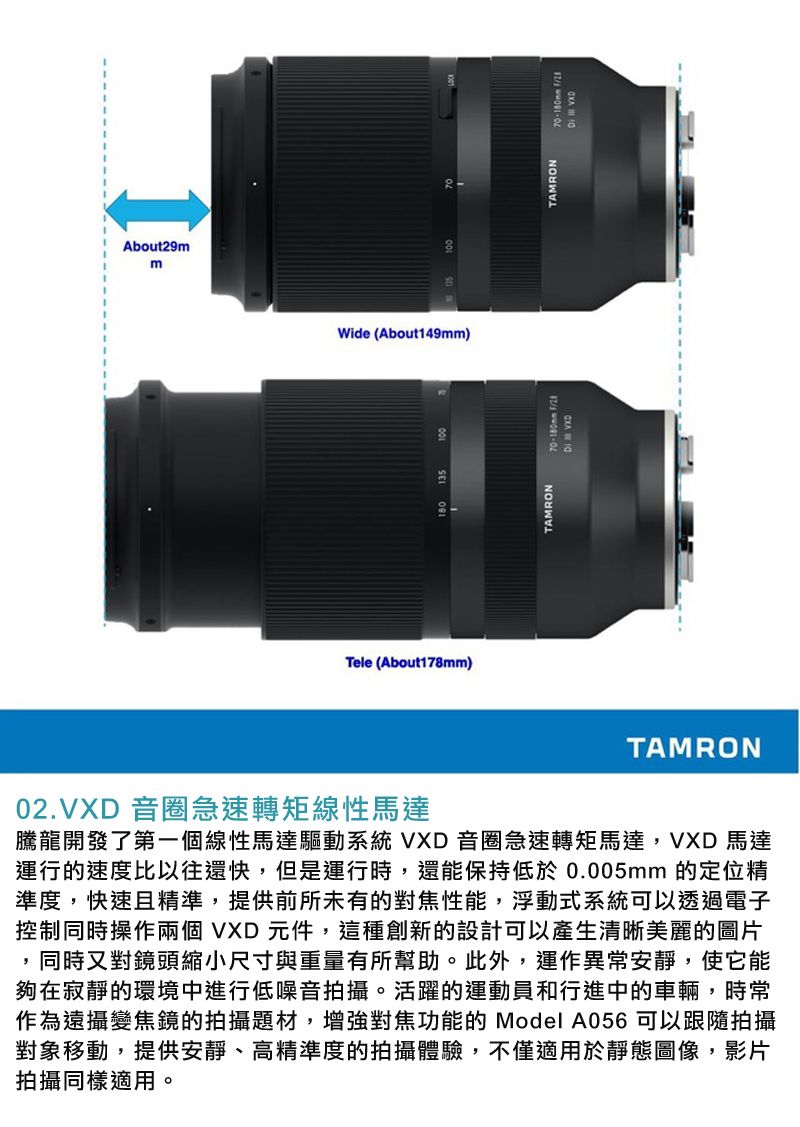 TAMRON 70-180mm F2.8 Di III VXD A056 騰龍公司貨FOR Sony E-mou接環