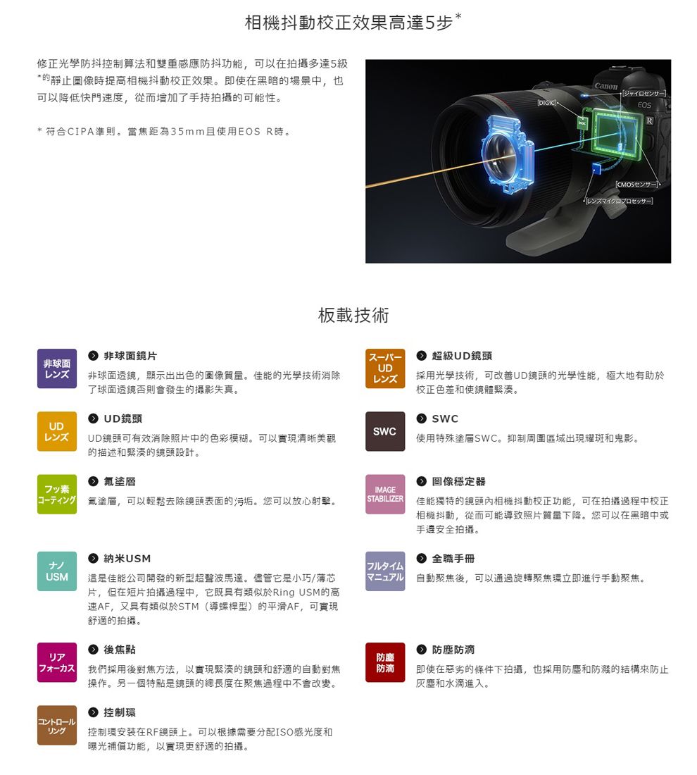 相機抖動校正效果高達5步*修正光學防抖控制算法和雙重感應防抖功能,可以在拍攝多達5級*的靜止圖像提高相機抖動校正效果即使在黑暗的場景中,也可以降低快門速度,從而增加了手持拍攝的可能性。*符合CIPA準則。當焦距為35mm且使用 R時。技術CanonEOSR[レンズマイクロプロセッサー]非球面鏡片非球面レンズ非球面透鏡,顯示出出色的圖像質量。佳能的光學技術消除了球面透鏡否則會發生的攝影失真。八UDレンズ超級UD鏡頭採用光學技術,可改善UD鏡頭的光學性能,極地有助於校正色差和使鏡體緊湊。UD鏡頭SWCUDSWCレンズUD鏡頭可有效消除照片中的色彩模糊。可以實現清晰美觀的描述和緊湊的鏡頭設計。使用特殊SWC。抑制周圍區域出現耀斑和鬼影。フッ素塗層 塗層,可以輕鬆去除鏡頭表面的污垢。您可以放心射擊。納米USMIMAGE圖像穩定器 佳能獨特的鏡頭內相機抖動校正功能,可在拍攝過程中校正相機抖動,從而可能導致照片質量下降。您可以在黑暗中或手安全拍攝。全職手冊USM這是佳能公司開發的新型超聲波馬達。儘管它是小巧/薄芯片,但在短片拍攝過程中,它既具有類似於Ring USM的高速AF,又具有類似於STM(導螺桿型)的平滑AF,可實現舒適的拍攝。フルタイム大自動聚焦後,可以通過旋轉聚焦環立即進行手動聚焦。 後焦點リア防塵防滴防 我們採用後對焦方法,以實現緊湊的鏡頭和舒適的自動對焦操作。另一個特點是鏡頭的總長度在聚焦過程中不會改變。防滴即使在惡劣的條件下拍攝,也採用防塵和防濺的結構來防止灰塵和水滴進入。一リング控制環控制環安裝在RF鏡頭上。可以根據需要分配ISO感光度和曝光補償功能,以實現更舒適的拍攝。