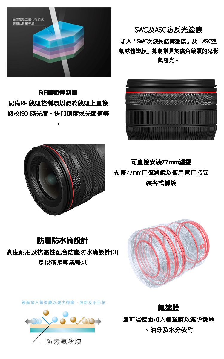 Canon RF 14-35mm F4L IS USM 公司貨- PChome 24h購物