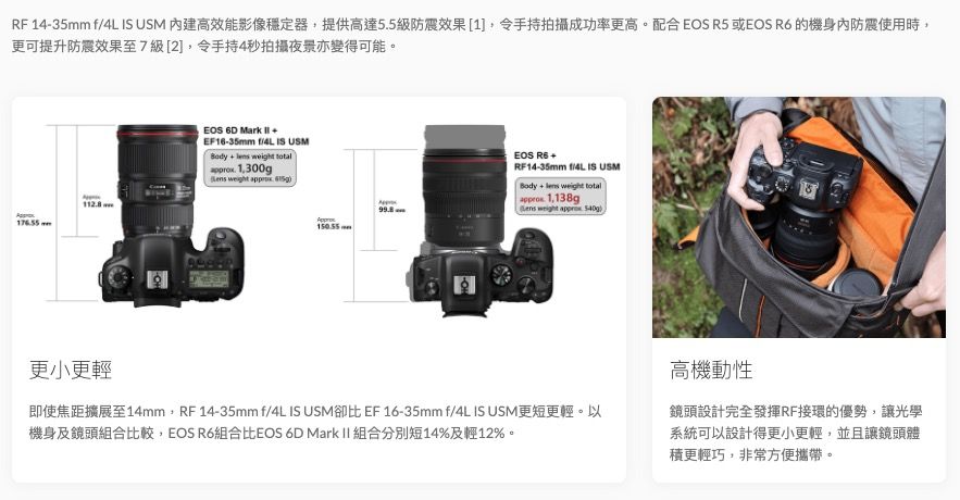 RF 14-35mm 4L IS USM 內建高效能影像穩定器提供高達55級防震效果[1]令手持拍攝成功率更高。配合 EOS R5 或EOS R6 的機身內防震使用時,更可提升防震效果至7級[2],令手持4秒拍攝夜景亦變得可能。更小更輕EOS 6D Mark  EF16-35mm /4L IS USM     1,300g weight . EOS  +RF14-35mm f/4L IS USM Body +  weight total 1,138g weight  即使焦距擴展至14mm,RF14-35mm f/4L IS USM卻比 EF 16-35mm f/4L IS USM更短更輕。以機身及鏡頭組合比較,EOS R6組合比EOS 6D Mark II 組合分別短14%及輕12%。高機動性鏡頭設計完全發揮RF接環的優勢,讓光學系統可以設計得更小更輕,並且讓鏡頭體積更輕巧,非常方便攜帶。