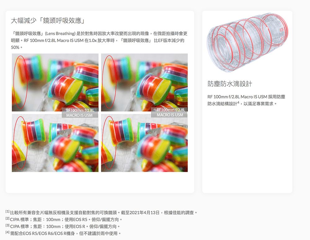 大幅減少「鏡頭呼吸效應「鏡頭呼吸效應」Lens Breathing 是於對焦時因放大率改變而出現的現像,在微距拍攝時會更明顯。RF 00mm f/.8L Macro IS USM 在1.0x放大率時,「鏡頭呼吸效應」 比EF版本減少約50%防塵防水滴設計RF 100mm f/2.8L Macro IS USM 採用防塵防水滴結構設計,以滿足專業需求。EF100mm f/2.8LRF100mm f/2.8LMACRO IS USMMACRO IS USM1比較所有兼容全片幅無反相機及支援自動對焦的可換鏡頭。截至2021年月1日,根據佳能的調查。2)CIPA標準;焦距:100mm;使用EOS R5。俯仰/偏擺方向。3 CIPA標準;焦距:100mm;使用EOSR。俯仰/偏擺方向。(4) 需配合EOS R5/EOS R6/EOS R機身,但不建議於雨中使用。