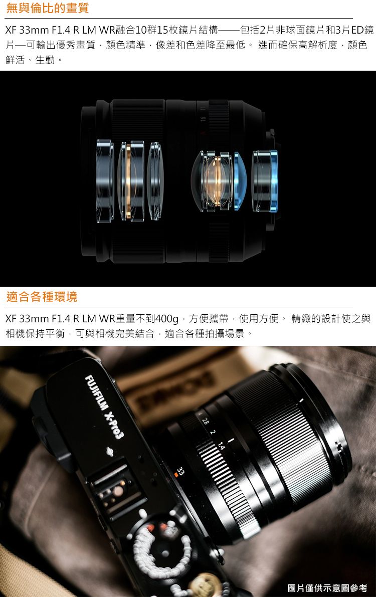 FUJIFILM XF 33mm F1.4 R LM WR 鏡頭公司貨- PChome 24h購物
