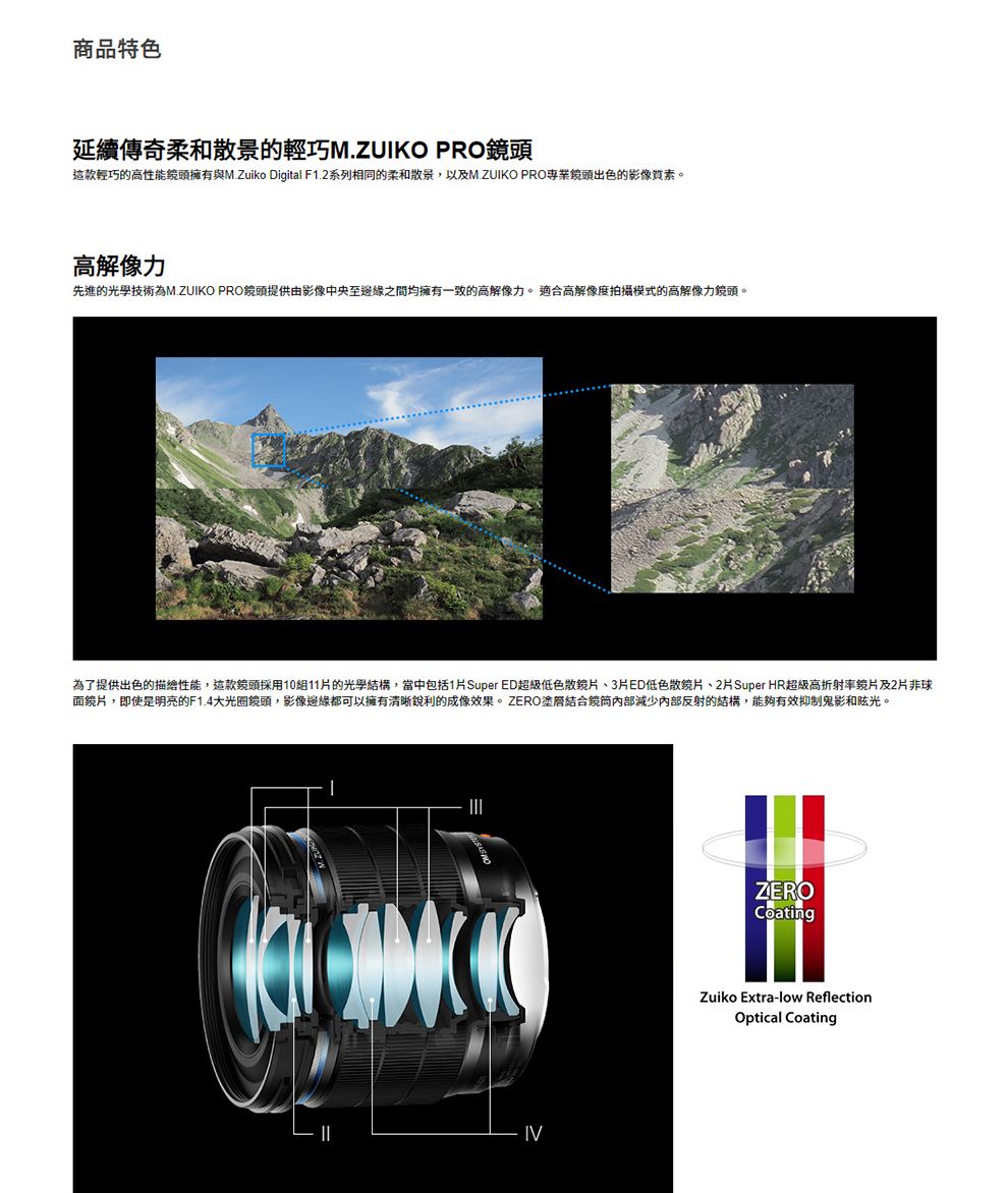 OM SYSTEM M.ZUIKO DIGITAL ED 20mm F1.4 PRO 公司貨- PChome 24h購物