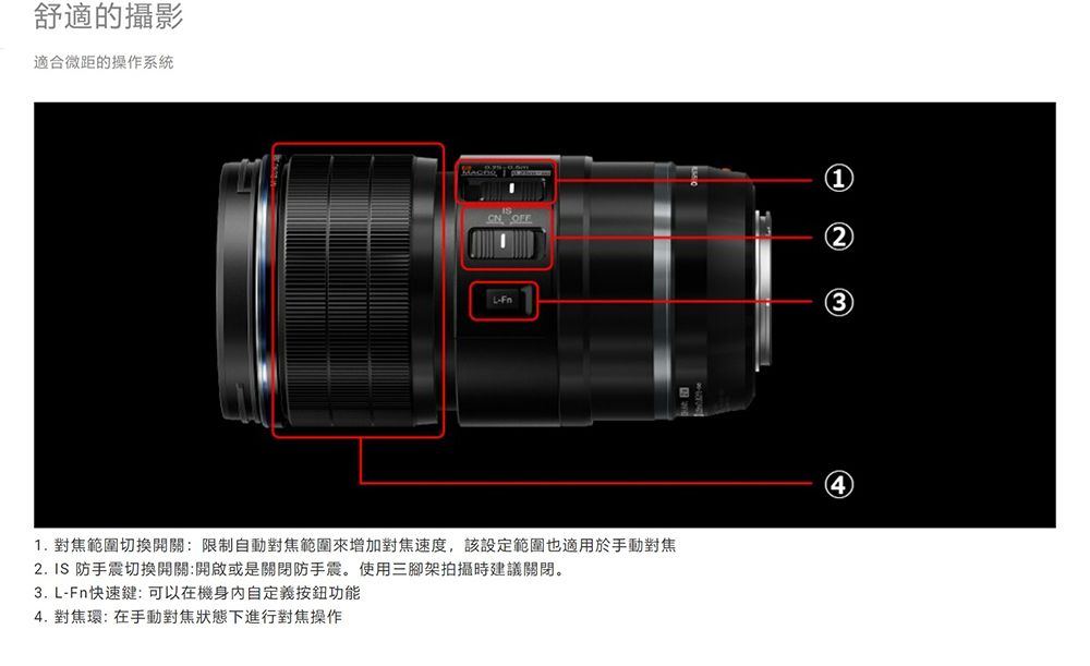 舒適的攝影適合微距的操作系統1. 對焦範圍切換開關:限制自動對焦範圍增加對焦速度,該設定範圍也適用於手動對焦2. IS 防手震切換開關:開啟或是關閉防手震。使用三腳架拍攝時建議關閉。3.L-Fn快速鍵:可以在機身自定義按鈕功能4. 對焦環: 在手動對焦狀態下進行對焦操作23