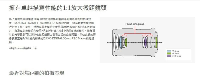 擁有卓越描寫性能的1:1放大微距鏡頭為了實現由無限至1X等的微距拍攝都能夠得到清晰銳利的拍摄效果M.ZUIKO FIGITAL ED 60mm F2.8 Macro浮動執對焦工作,此外,透過在固定組中使用ED低HR高折射,與及在對焦組使用HR高折射片和EHR超高折射片這種獨特的光學設計可以消除在微距容易出現的色差問題,亦使此的影像質素4/3系統知名的ZUIKO DIGITAL 50mm F2.0 Macro微距頭。35mm相機標準:2倍最近對焦距離的拍攝表現Focus-lens groupED lensHR lensE-HR lens