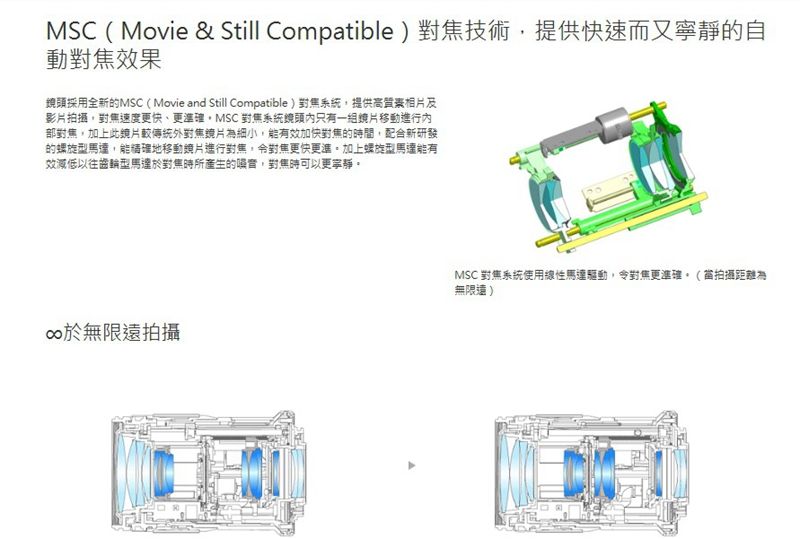 MSC(Movie &amp; Still Compatible)對焦技術提供快速而又寧靜的自動對焦效果採用全新的MSC (Movie and Still Compatible)對焦系統提供高質素相片及影片拍攝對焦速度更快、更準確,MSC 對焦系統鏡頭只有一組移動進行內部對焦,加上此鏡片較傳統外對焦鏡片為細小,能有效加快對焦的時間,配合新研發的螺旋型馬達,能精確地移動鏡片進行對焦,令對焦更快更準加上螺旋型馬達能有效減低以往齒輪型馬達對焦時所產生的,對焦時可以更寧靜MSC 對焦系統使用線性馬達驅動,令對焦更準確。(拍攝距離為無限遠)於無限遠拍攝