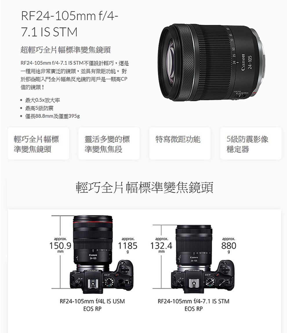 CANON RF 24-105mm F4-7.1 IS STM 公司貨- PChome 24h購物