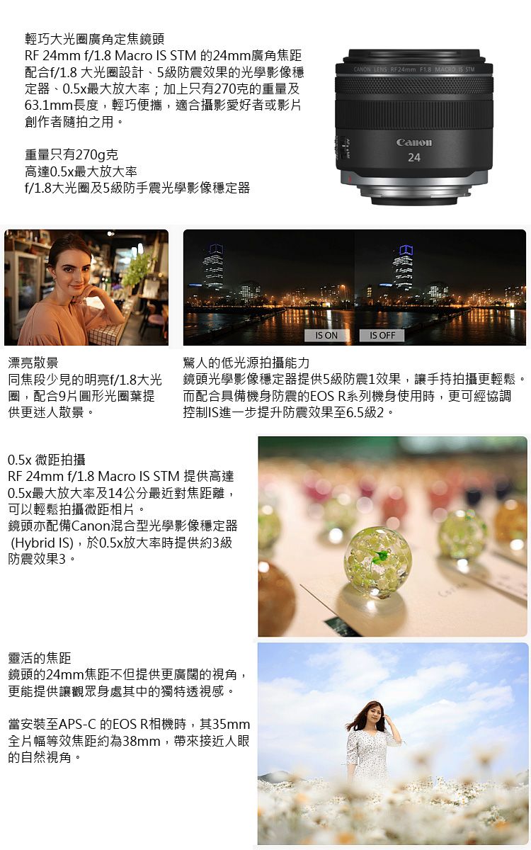 輕巧大光圈廣角定焦鏡頭 24mm f/1.8 Macro IS  的24mm廣角焦距配合f/1.8 大光圈設計、5級防震效果的光學影像穩定、0.5x最大放大率;加上只有270克的重量及63.1mm長度輕巧便攜,適合攝影愛好者或影創作者隨拍之用重量只有270g克高達0.5x最大放大率f/1.8大光圈及5級防手震光學影像穩定器CANON LENS RF 24mm F1.8   STM24IS ONIS OFF漂亮散景驚人的低光源拍攝能力同焦段少見的明亮f/1.8大光圈,配合9片圓形光圈葉提供更迷人散景。鏡頭光學影像穩定器提供5級防震1效果,讓手持拍攝更輕鬆。而配合具備機身防震的EOS R系列機身使用時,更可經協調控制IS進一步提升防震效果至6.5級2。0.5x 微距拍攝RF 24mm f/1.8 Macro IS STM 提供高達0.5x最大放大率及14公分最近對焦距離,可以輕鬆拍攝微距相片。鏡頭亦配備Canon混合型光學影像穩定器(Hybrid IS),0.5x放大率時提供約3級防震效果3。靈活的焦距鏡頭的24mm焦距不但提供更廣闊的視角,更能提供讓觀眾身處其中的獨特透視感。當安裝至APS-C 的EOS R相機時,其35mm全片幅等效焦距約為38mm,帶來接近人眼的自然視角。