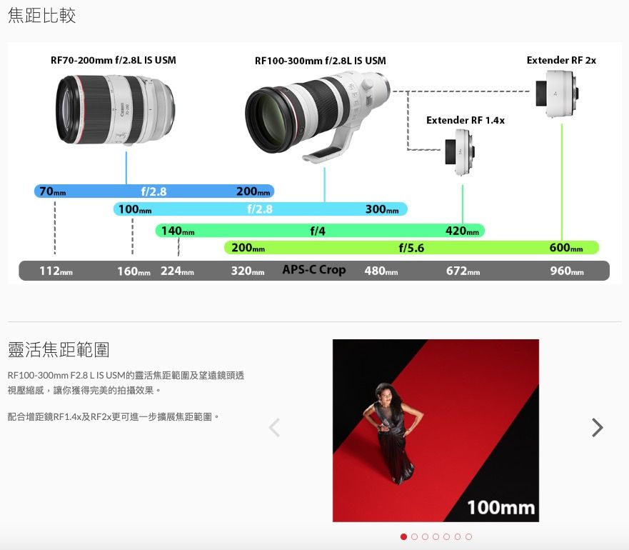 Canon RF100-300mm f/2.8L IS USM 旗艦級專業望遠變焦鏡頭(公司貨