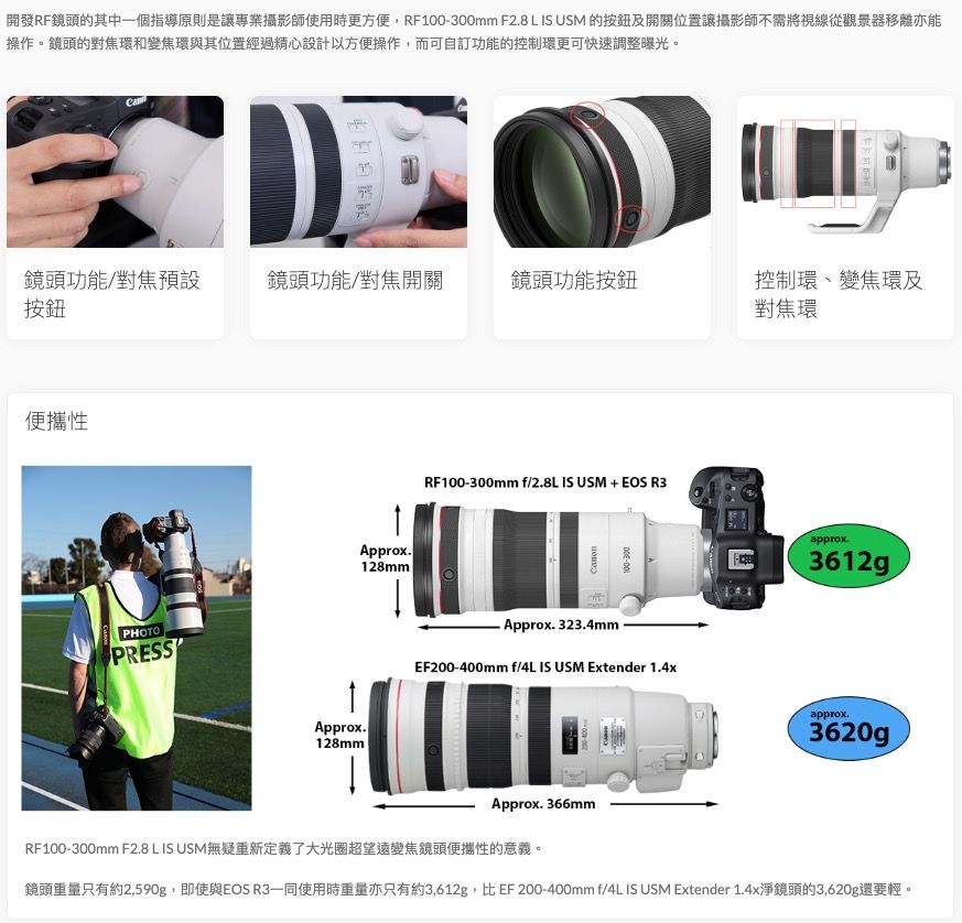 Canon RF100-300mm f/2.8L IS USM 旗艦級專業望遠變焦鏡頭(公司貨