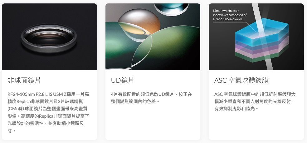 Ultra-low refractiveindex layer composed ofair and silicon dioxide非球面鏡片RF24-105mm F2.8 L IS USM Z採用一片高精度Replica非球面鏡片及2片玻璃鑄模(GMo)非球面鏡片為整個畫面帶來高畫質影像高精度的Replica非球面鏡片提高了光學設計的靈活性,並有助縮小鏡頭尺。UD鏡片4片有效配置的超低色散UD鏡片,校正在整個變焦範圍的色差。ASC 空氣球體鍍膜ASC 空氣球體鍍膜中的超低折射率鍍膜大幅減少垂直和不同入射角度的光線反射,有效抑制鬼影和眩光。