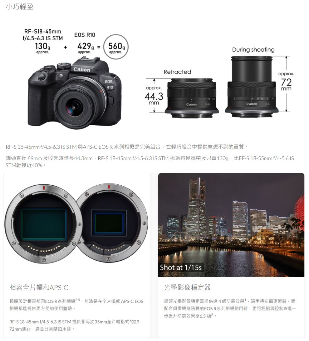 小巧輕盈RF-S R10f/45-63  STM130gapprox4299approx560approx.EOSRetractedDuring shootingR10approx.44.3mmCanonCanon18-45approx.72mmRF-S 18-45mm f/4.5-6.3 IS STM 與APS-C EOS R系列相機是完美組合在輕巧組合中提供意想不到的畫質鏡頭直徑69mm 及收起時僅長44.3mm,RF-S 18-45mmf/4.5-6.3 IS STM 極為容易攜帶及只重130g,比EF-S 18-55mm f/4-5.6 ISSTM輕接近40% Shot at 1/15s全片幅和APS-C鏡頭設計相容所有EOS R系列相機34,無論是在全片幅或APS-C EOS相機都能提供更方便的使用體驗RF-S 18-45mm f/4.5-6.3 IS STM 提供相等於35mm全片幅格式的72mm焦距,適合日常隨拍用途光學影像穩定器鏡頭光學影像穩定器提供達4防震效果,讓手持拍攝更輕鬆。而配合具備機身防震的EOS R系列相機使用時,更可經協調控制IS進一步提升防震效果至6.5級。