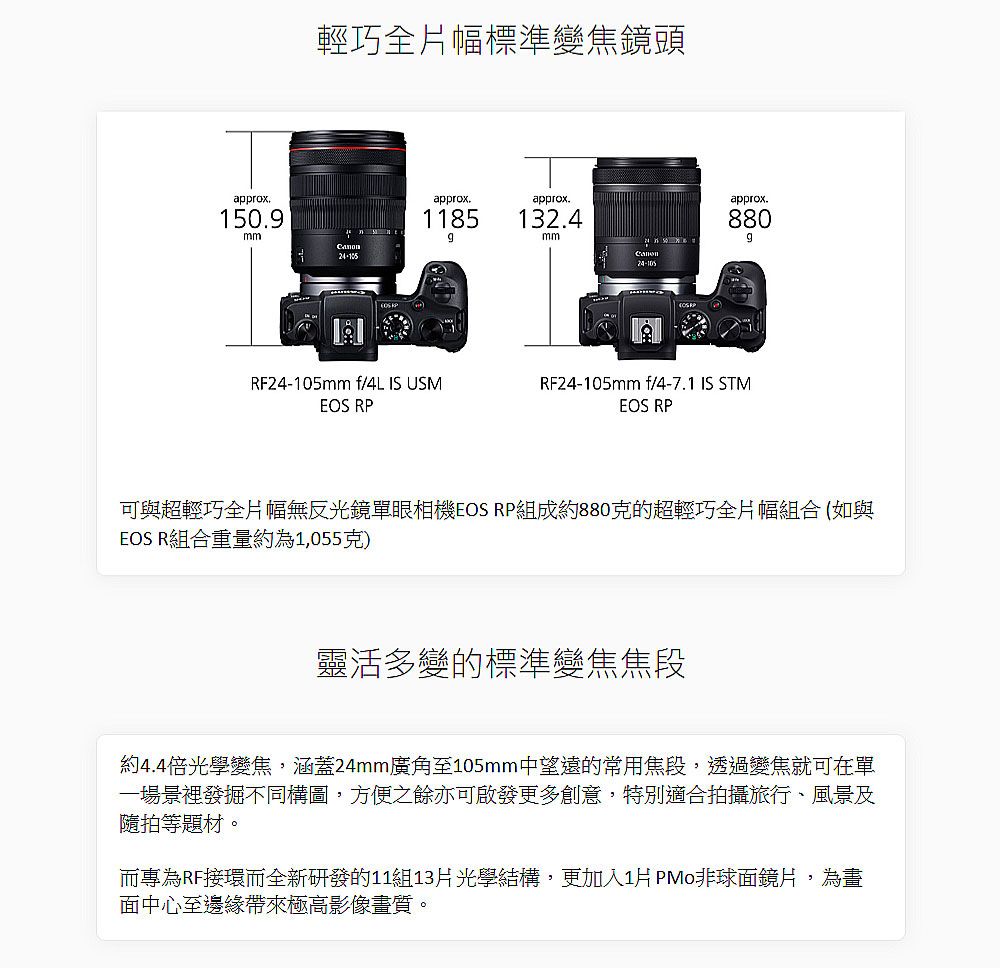 輕巧全幅標準變焦鏡頭approx1509approxapprox1185132.4mmmmapprox.880RF24-105mm f/4L IS USMEOS RPRF24-105mm f/4-7.1 IS STMEOS RP可與超輕巧全片幅無反光鏡單眼相機EOS RP組成約880克的超輕巧全片幅組合(如與EOS R組合重量約為1,055克)靈活多變的標準變焦焦段約4.4倍光學變焦,涵蓋24mm廣角至105mm中望遠的常用焦段,透過變焦就可在單一場景裡發掘不同構圖,方便之餘亦可啟發更多創意,特別適合拍攝旅行、風景及隨拍等題材。而專為RF接環而全新研發的11組13片光學結構,更加入1片 非球面鏡片,為面中心至邊緣帶來極高影像畫質。