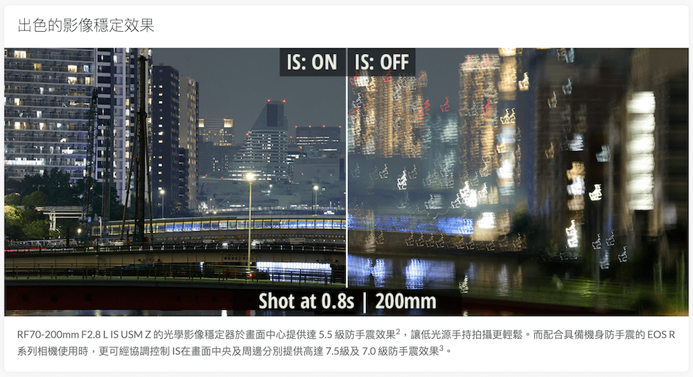 出色的影像穩定效果IS: ON IS: OFFShot at 0.8s | 200mmRF70-200mm F2.8 L IS USM Z 的光學影像穩定器於畫面中心提供達5.5級防手震效果,讓低光源手持拍攝更輕鬆而配合具備機身防手震的 EOS R系列相機使用時,更可經協調控制 IS在畫面中央及周邊分別提供高達7.5級及7.0級防手震效果。