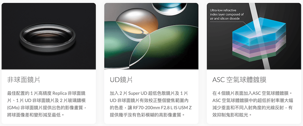 Ultra-low refractiveindex layer composed ofair and silicon dioxide非球面鏡最佳配置的1高精度 Replica 非球面鏡、1片 UD 非球面鏡片及2片玻璃鑄模(GMo) 非球面鏡片提供出色的影像畫質,將球面像差和變形減至最低。UD鏡片加入2片 Super UD 超低色散鏡片及1片UD 非球面鏡片有效校正整個變焦範圍的色差,讓 RF70-200mm F2.8 L IS USM Z提供幾乎沒有色彩模糊的高影像畫質。ASC 空氣球體鍍膜在4個鏡片表面加入ASC 空氣球體鍍膜。ASC 空氣球體鍍膜中的超低折射率層大幅減少垂直和不同入射角度的光線反射,有效抑制鬼影和眩光。