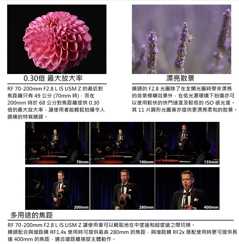 0.30倍 最大放大率RF 70-200mm F2.8 L IS USMZ的最近對焦距離只有49公分(70mm時)而在200mm 時於 68公分對焦距離提供 0.30倍的最大放大率,讓使用者能輕鬆拍攝令人讚嘆的特寫鏡頭。漂亮散景鏡頭的 F2.8 光圈除了在全開光圈時帶來漂亮的背景模糊效果外,在低光源環境下拍攝亦可以使用較快的快門速度及較低的 ISO 感光度。圓形光圈葉亦提供更漂亮柔和的散景。多用途的焦距70mm100mm135mm200mm280mm400mmRF 70-200mm F2.8 L IS USMZ讓使用者可以輕鬆地在中望遠和超望遠之間切換。鏡頭配合與增距鏡 RF1.4x使用時可提供最高 280mm 的焦距,與增距鏡 RF2x搭配使用時更可提供長達400mm 的焦距,適合遠距離捕捉主體動作。