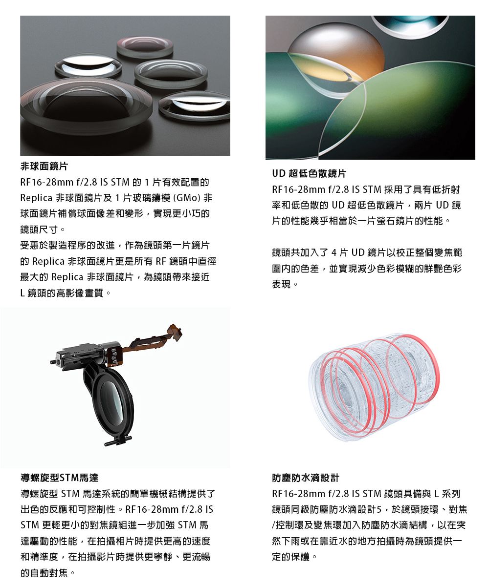 非球面鏡片RF16-28mm f/2.8 IS SM  1片有效配置的Replica 非球面鏡片及1片玻璃鑄模 (GMo) 非球面鏡片補償球面像差和變形,實現更小巧的鏡頭尺寸。受惠於製造程序的改進,作為鏡頭第一片鏡片的 Replica 非球面鏡片更是所有RF鏡頭中直徑最大的 Replica 非球面鏡片,為鏡頭帶來接近L鏡頭的高影像畫質。UD 超低色散鏡片RF16-28mm f/2.8 IS STM 採用了具有低折射率和低色散的 UD超低色散鏡片,兩片 UD 鏡片的性能幾乎相當於一片螢石鏡片的性能。鏡頭共加入了4片UD鏡片以校正整個變焦範圍內的色差,並實現減少色彩模糊的鮮艷色彩表現。T導螺旋型STM達導螺旋型 STM 馬達系統的簡單機械結構提供了出色的反應和可控制性。RF16-28mm f/2.8 ISSTM 更輕更小的對焦鏡組進一步加強 STM 馬達驅動的性能,在拍攝相片時提供更高的速度和精準度,在拍攝影片時提供更寧靜、更流暢的自動對焦。防塵防水滴設計RF16-28mm f/2.8 IS STM 鏡頭具備與L系列鏡頭同級防塵防水滴設計5,於鏡頭接環、對焦/控制環及變焦環加入防塵防水滴結構,以在突然下雨或在靠近水的地方拍攝時為鏡頭提供一定的保護。