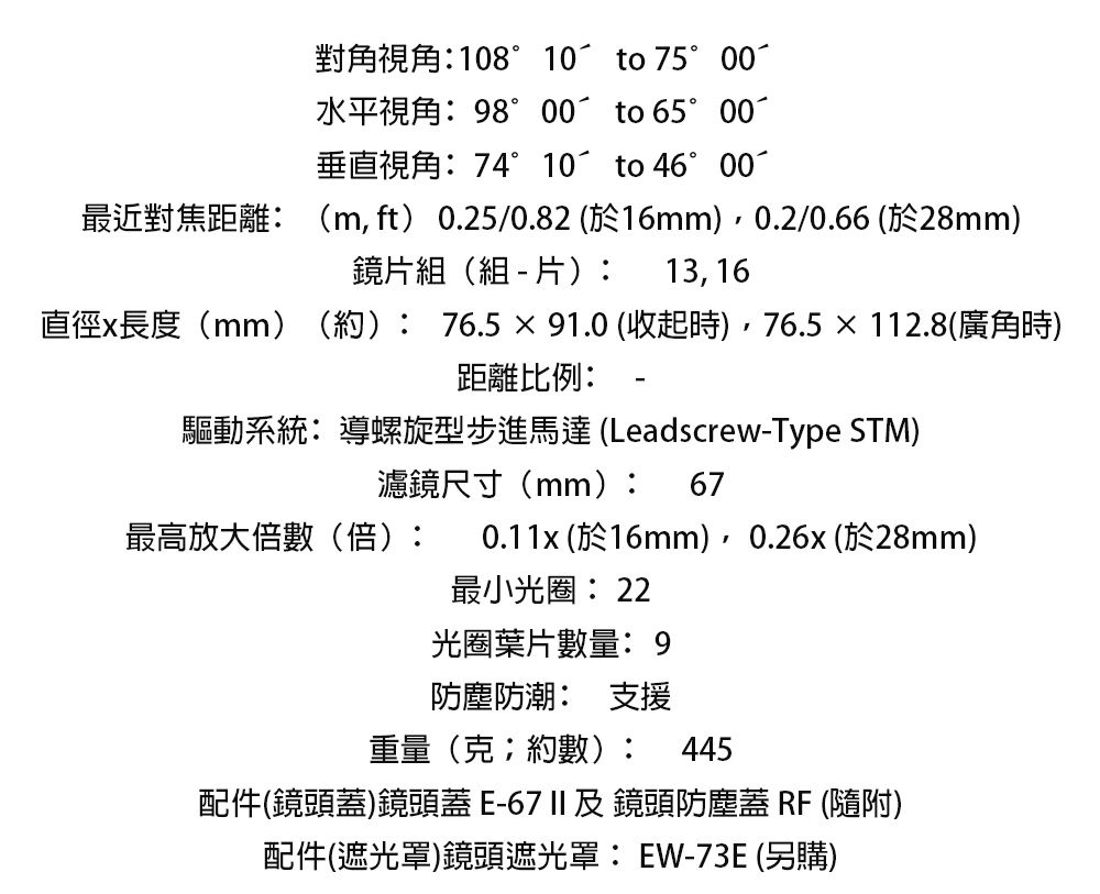 對角視角:108°10to 75°00水平視角:98°00to 65°00′垂直視角:74°10′ to 46°00′最近對焦距離:(m ft) 0.25/0.82 (於16mm)0.2/0.66 (於28mm)鏡片組(組-片): 13,16直徑x長度(mm) (約): 76.591.0 (收起時),76.5112.8(廣角時)距離比例:驅動系統導螺旋型步進馬達 (Leadscrew-Type STM)濾鏡尺寸(mm): 67最高放大倍數(倍): 0.11x (於16mm),0.26x (於28mm)最小光圈: 22光圈葉片數量:9防塵防潮: 支援重量(克約數): 445配件(鏡頭蓋)鏡頭蓋 E-67  及 鏡頭防塵蓋 RF (隨附)配件(遮光罩)鏡頭遮光罩:EW-73E (另購)