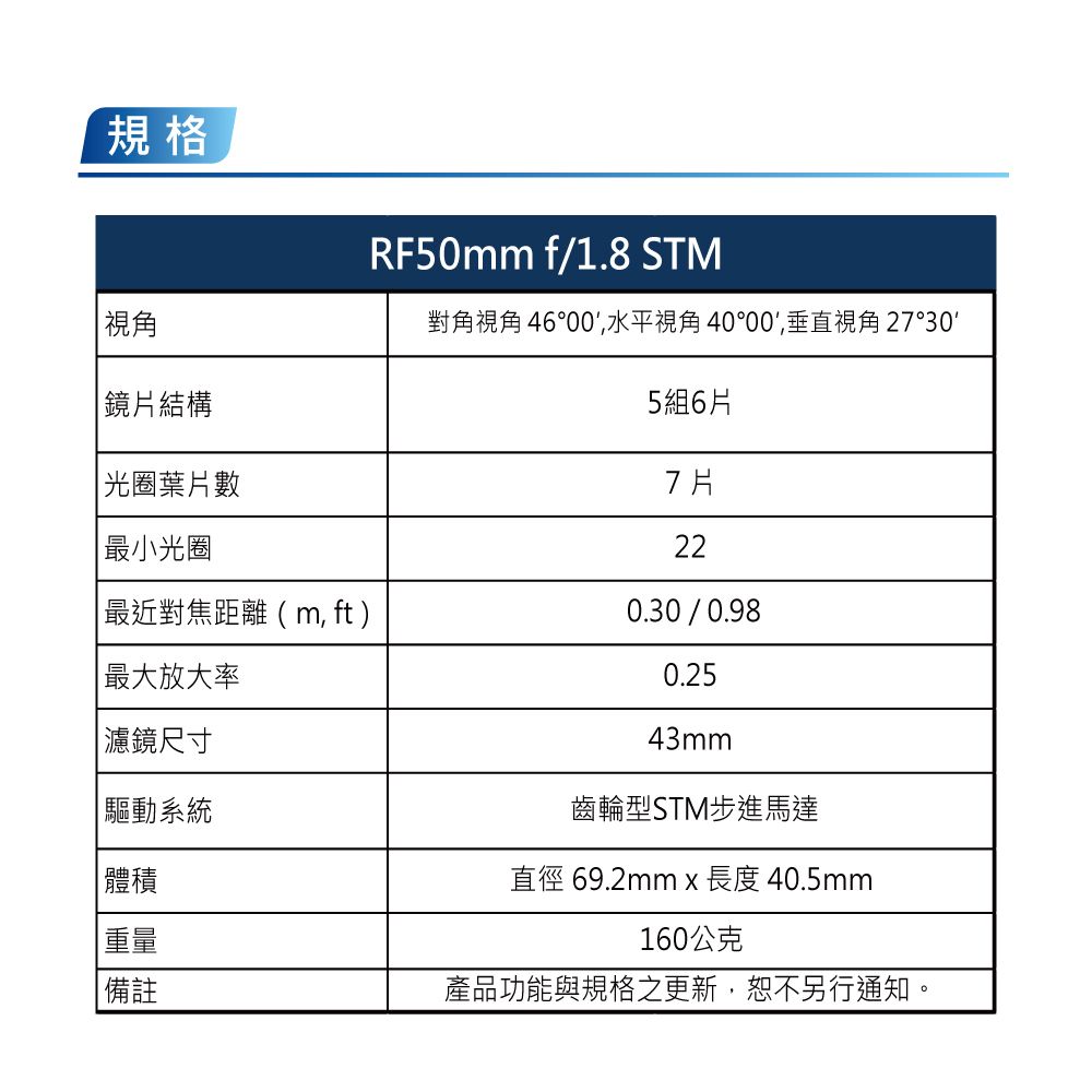 Canon RF50mm f/1.8 STM 大光圈標準定焦*(平行輸入) PChome 24h購物