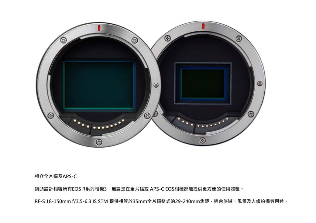 相容全片幅及APS-CB鏡頭設計相容所有EOS R系列相機無論是在全片幅或APS-C EOS相機都能提供更方便的使用體驗。RF-S 18-150mm f/3.5-6.3 IS STM 提供相等於35mm全片幅格式的29-240mm焦距適合旅遊、風景及人像拍攝等用途。