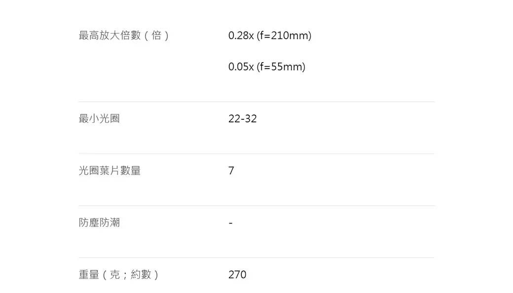最高放大倍數(倍)0.28x (f=210mm)0.05x (f=55mm)最小光圈22-32光圈葉片數量7防塵防潮重量(約數)270